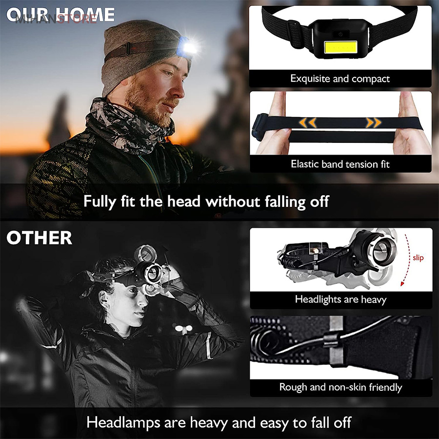 چراغ پیشانی 3 حالته Everest