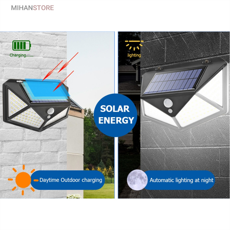 چراغ دیواری خورشیدی Solar Plus