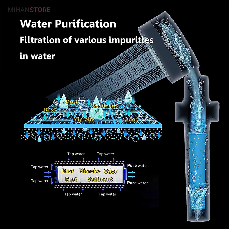 سر دوش پرفشار پروانه ای