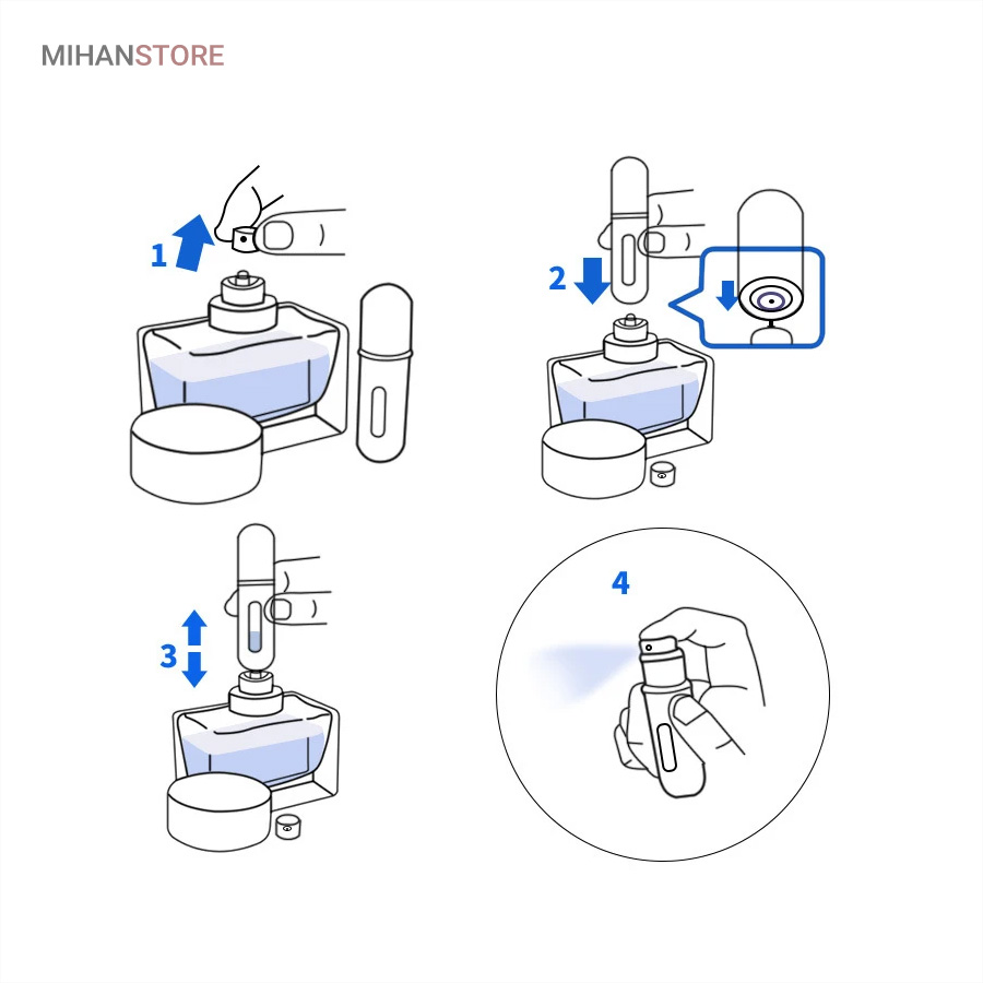 اتومایزر شارژی عطر و ادکلن